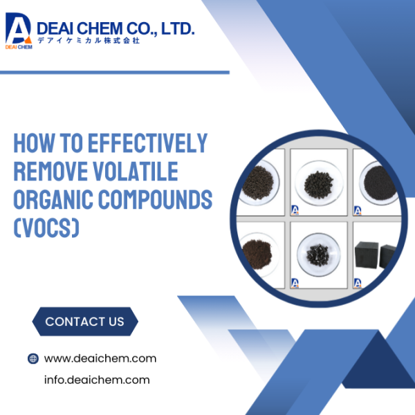 Application of Hopcalite Catalyst Powder in Ceramic and Aluminum Honeycombs